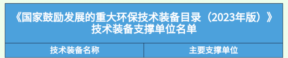倍庆幸 | 技术引领 创新驱动 壹定发“大型零排放分盐结晶装置”入选《国度激励发展的沉大环保技术设备目录（2023年版）》！