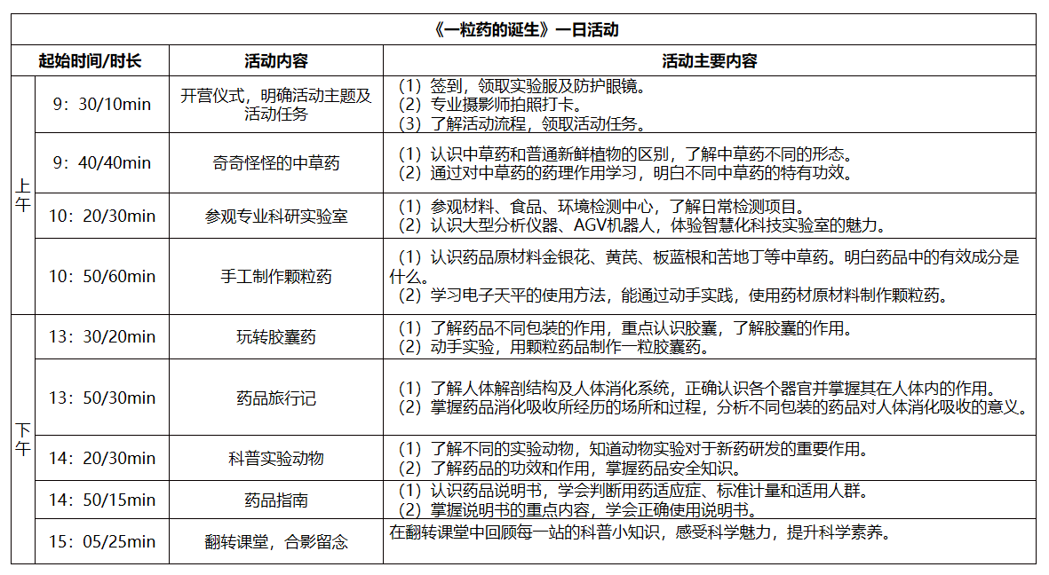 一粒药的降生.png